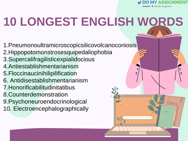 10 Longest English Words