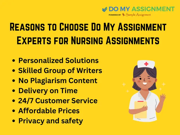 Help with Nursing Assignment
