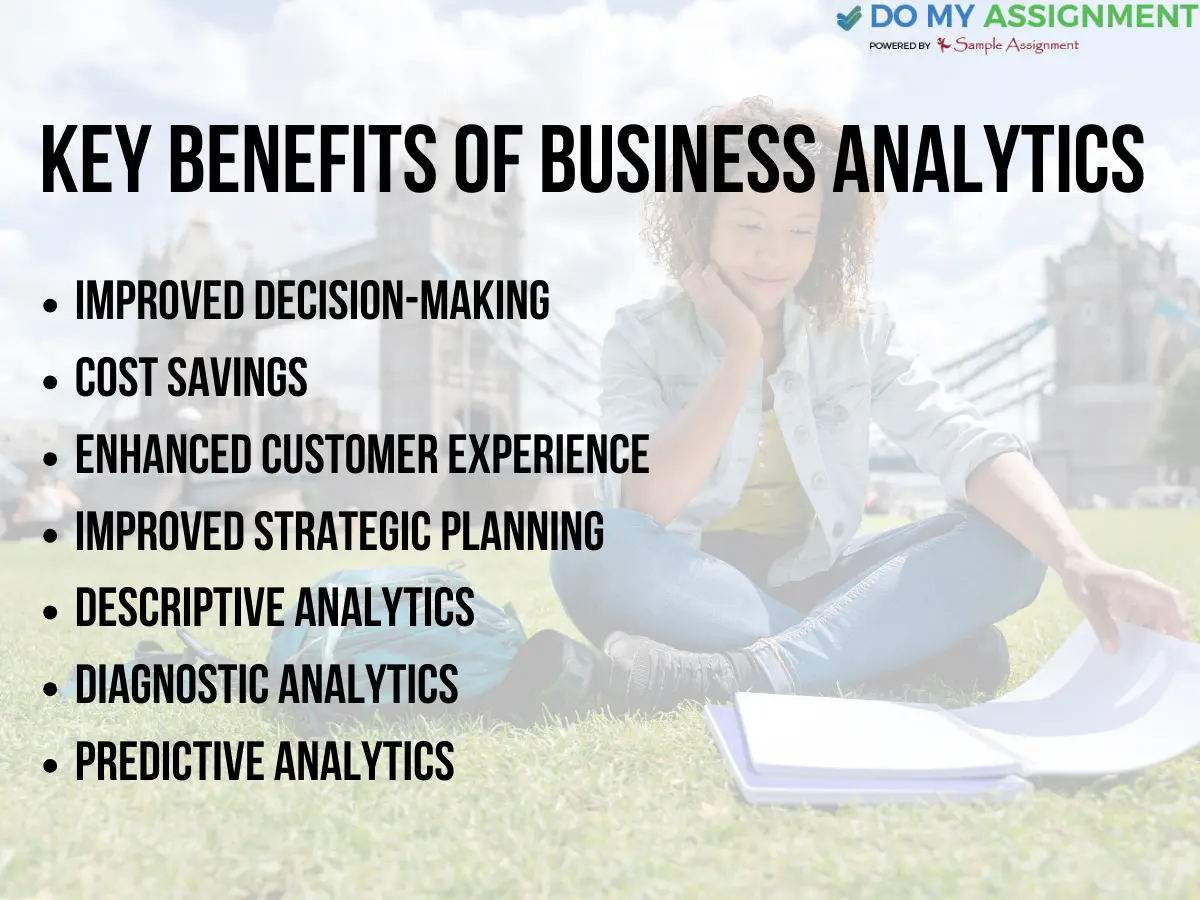 master of business analytics assignment help