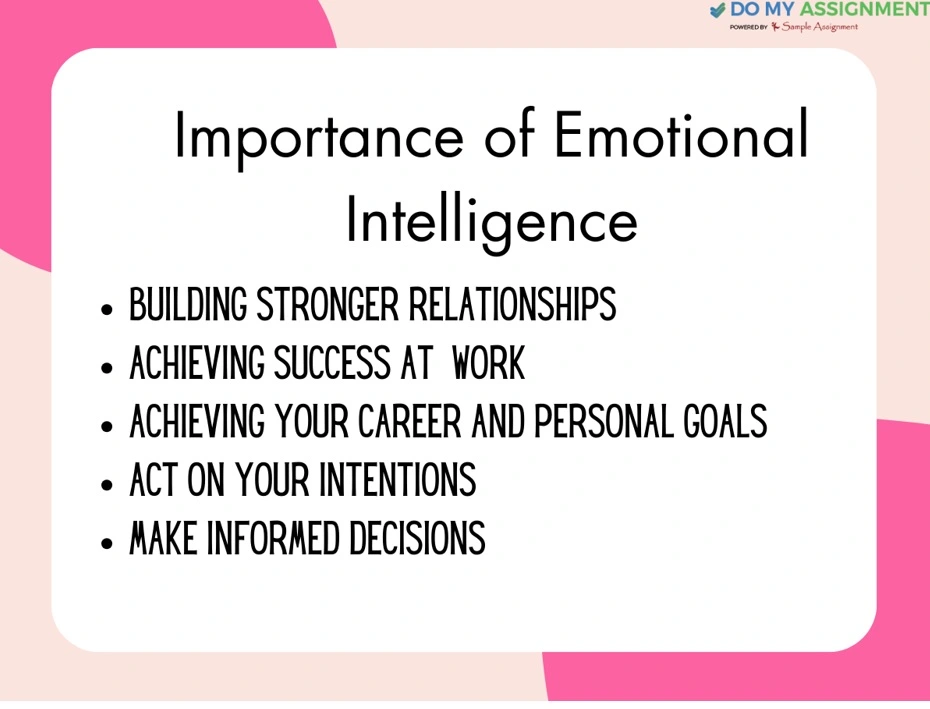 MBA502 Assessment Answers