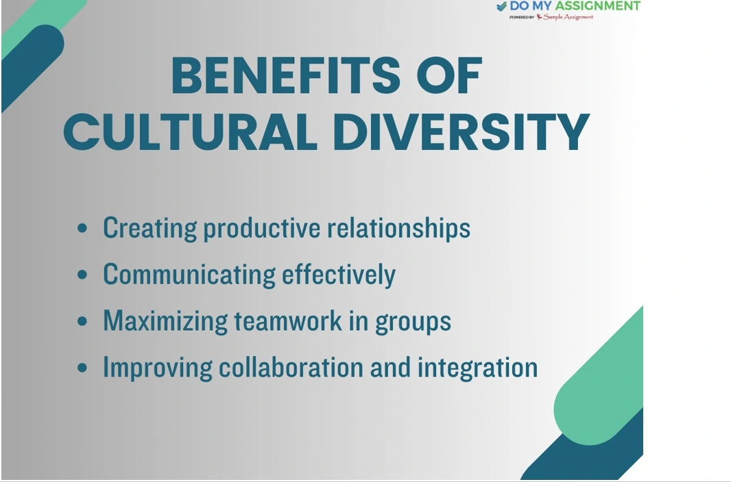 MBA502 Assessment Answers1