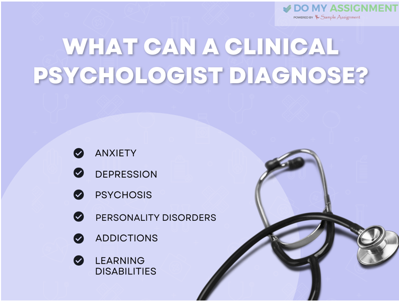 Clinical psychology assignment Help
