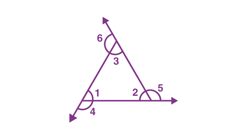 angles of triangle