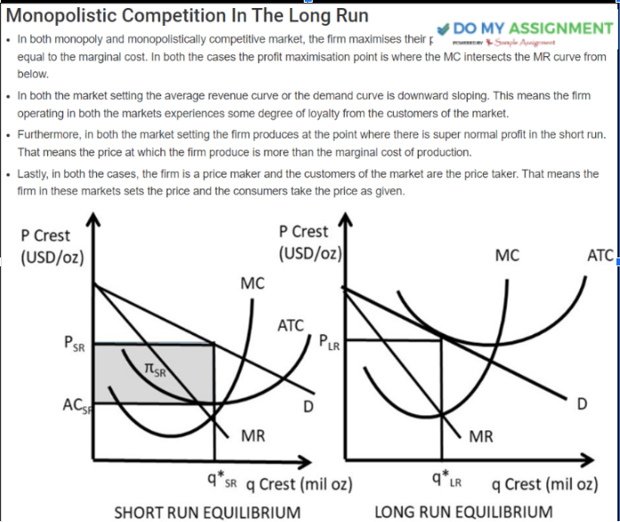 Business Economics Assignment Help