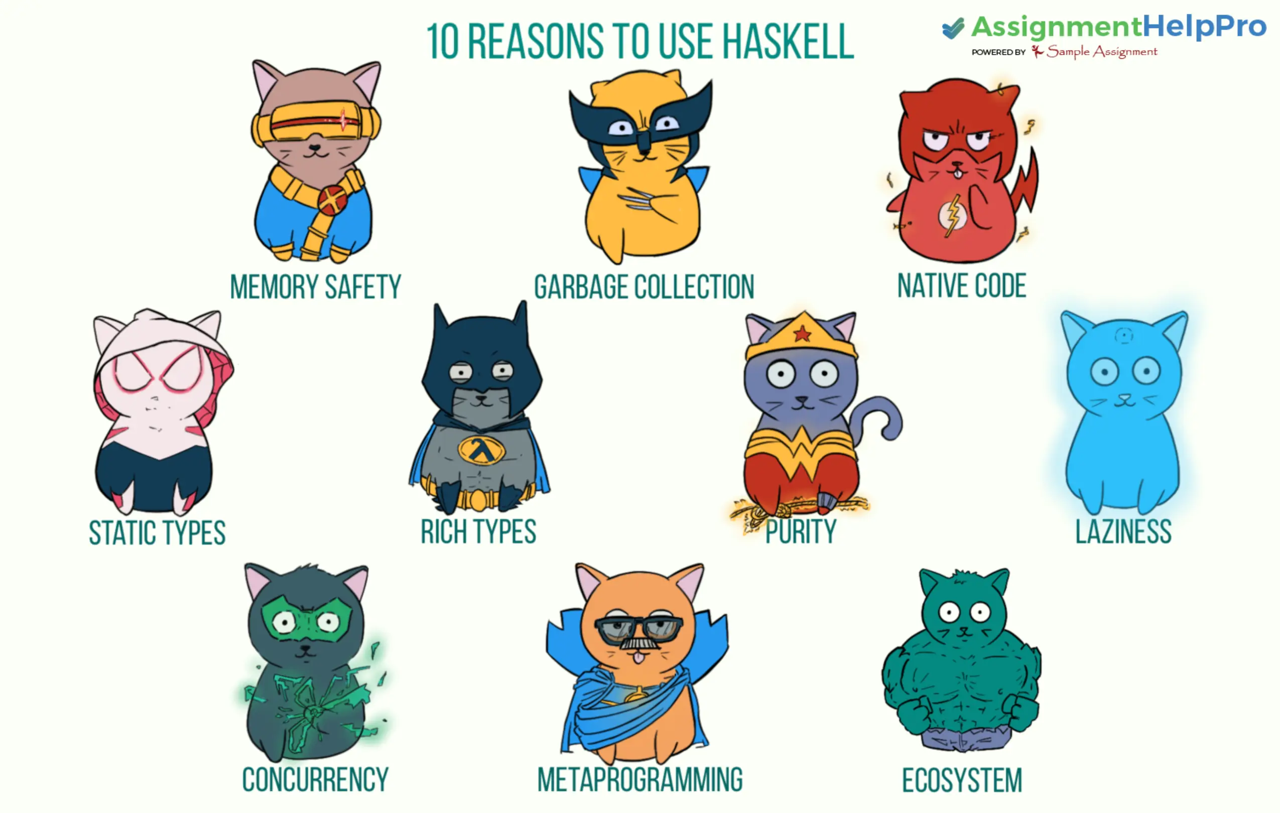 Haskell Assignment Help