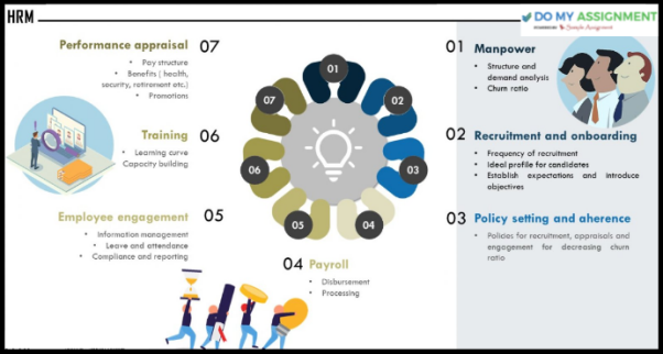 human resource management 1